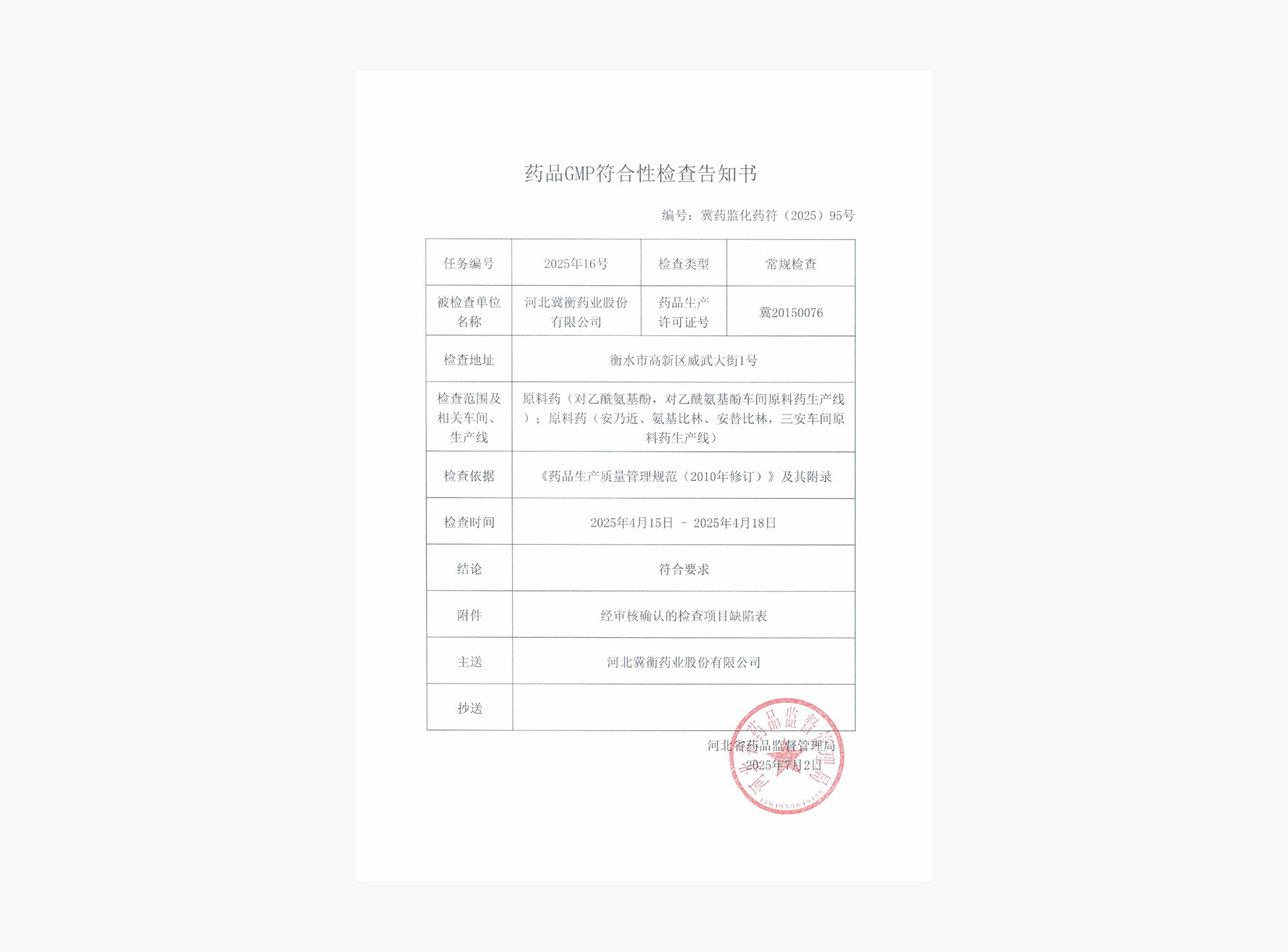 2025年GMP符合性检查