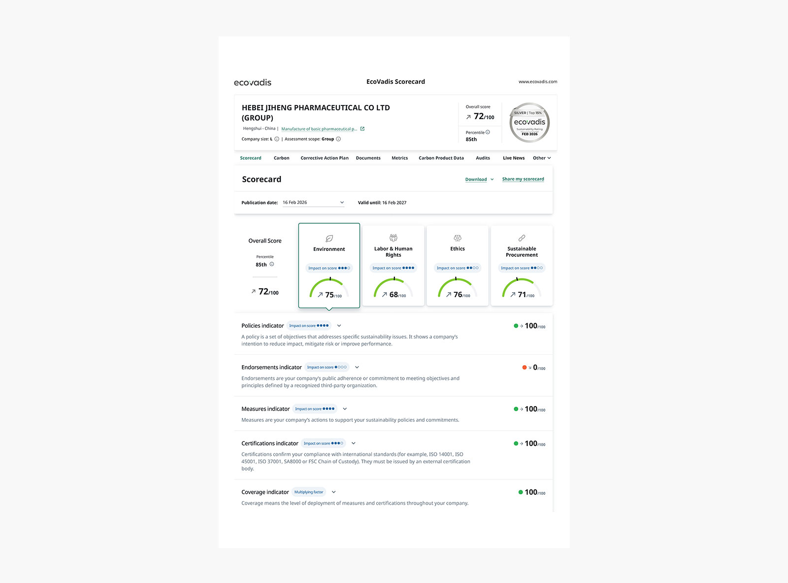My Performance _ EcoVadis Platform